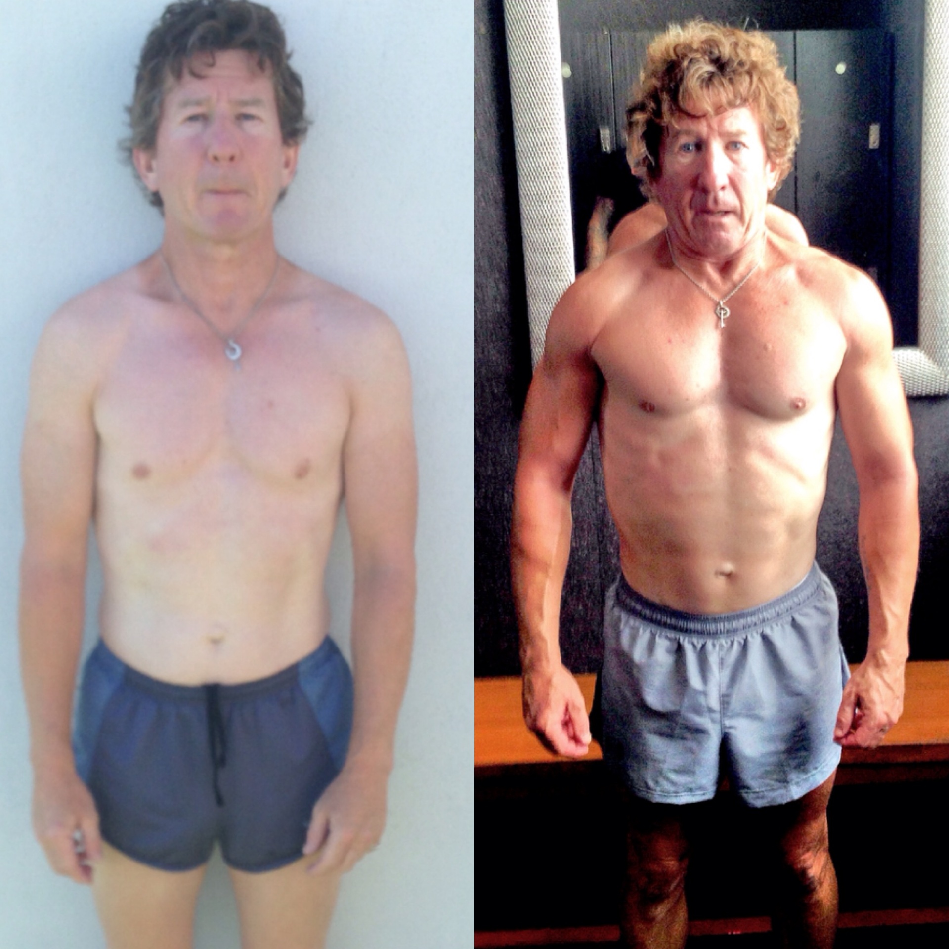 John transformation